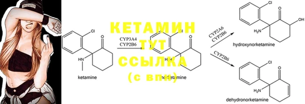 круглые Нязепетровск